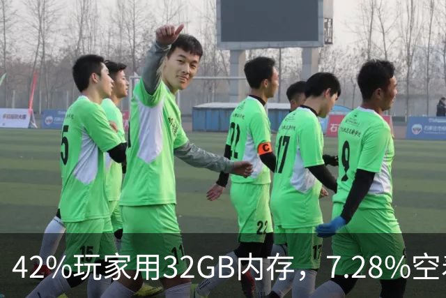 42%玩家用32GB内存，7.28%空着4TB硬盘